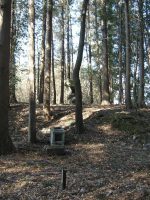 真岡市行屋大日塚古墳